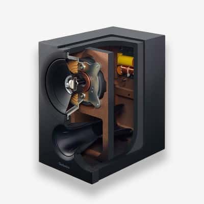 SB-C600 Premium Class